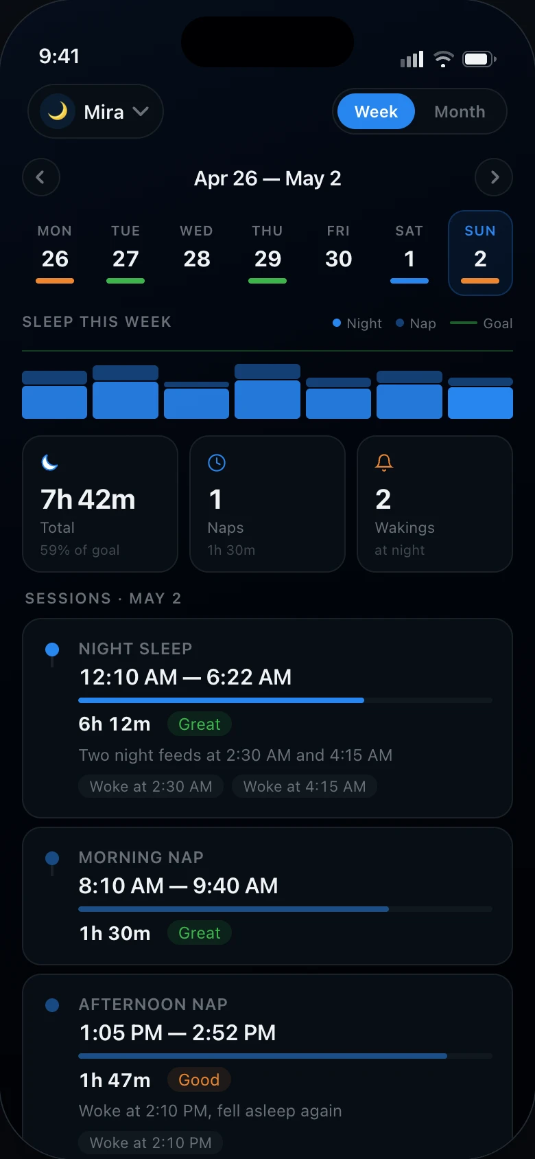 Sleepy — history screen